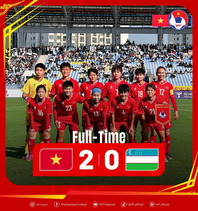 ĐT nữ Việt Nam thắng Uzbekistan 2-0 ở trận mở màn giải giao hữu quốc tế tại Trung Quốc - Ảnh 1.