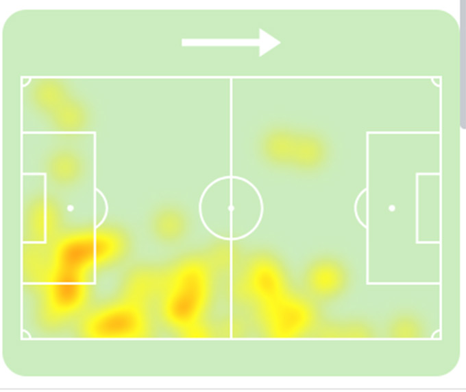 Bản đồ nhiệt tầm hoạt động của Alexander-Arnold trong trận đấu với Chelsea