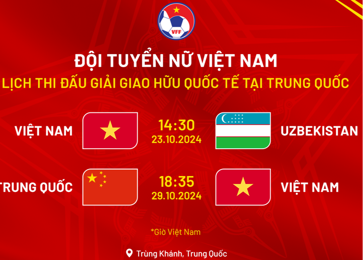 Tuyển nữ Việt Nam trẻ hóa ở giải đấu tại Trung Quốc - Ảnh 3.