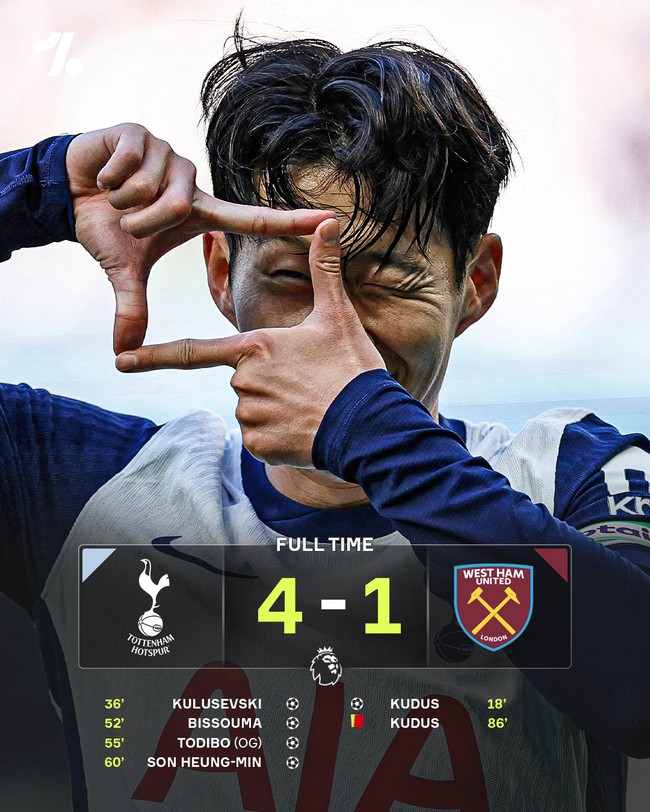 Son Heung Min solo ghi bàn chốt hạ, Tottenham ngược dòng thắng West Ham với 3 bàn trong 8 phút - Ảnh 3.