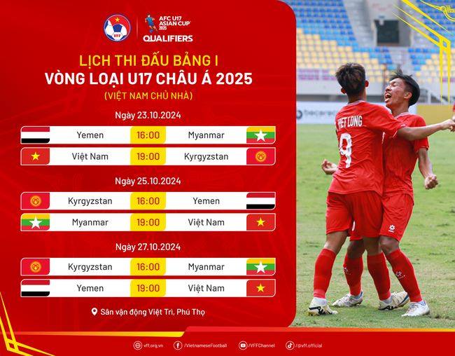 Lịch thi đấu vòng loại U17 Châu Á - Lịch thi đấu U17 Việt Nam - Ảnh 2.