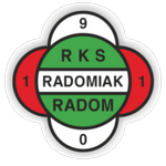 Radomiak Radom