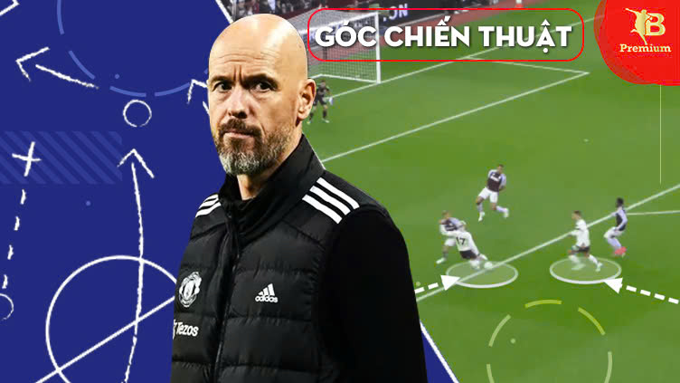 Ten Hag rất giỏi lý thuyết nhưng lại kém thực hành