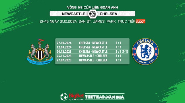 Nhận định, soi tỷ lệ Newcastle vs Chelsea 2h45 ngày 31/10, cúp Liên đoàn bóng đá Anh - Ảnh 4.