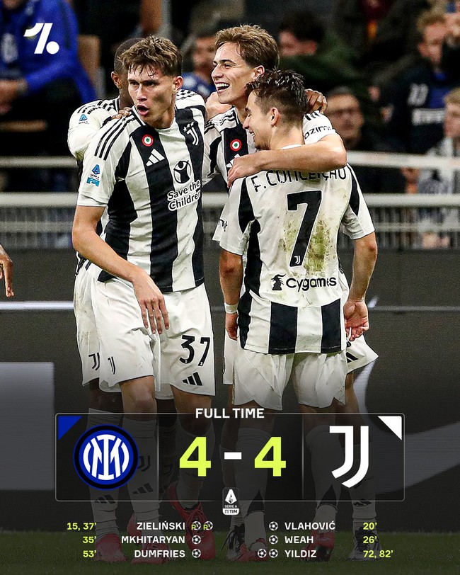 Serie A: Inter và Juventus rượt đuổi kịch tính trong trận đấu có 8 bàn thắng, gồm 2 quả 11m - Ảnh 3.