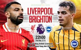 Nhận định Liverpool vs Brighton (22h00 ngày 2/11): Khó đòi nợ