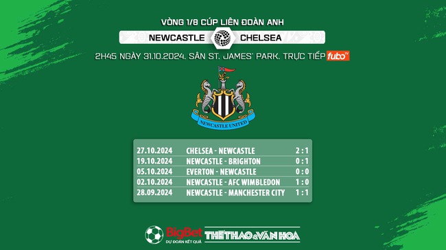 Nhận định, soi tỷ lệ Newcastle vs Chelsea 2h45 ngày 31/10, cúp Liên đoàn bóng đá Anh - Ảnh 5.