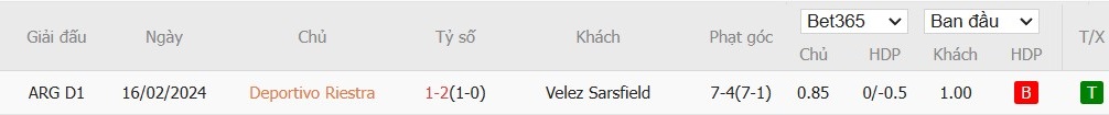 Soi kèo phạt góc Deportivo Riestra vs Velez Sarsfield, 2h ngày 12/11 - Ảnh 5