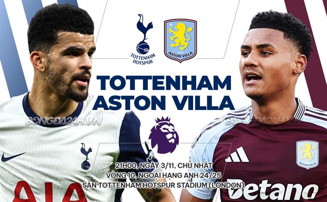 Tottenham vs Aston Villa