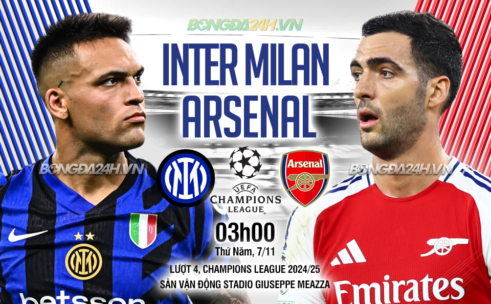 Inter Milan vs Arsenal Chuyến đi giông bão 4