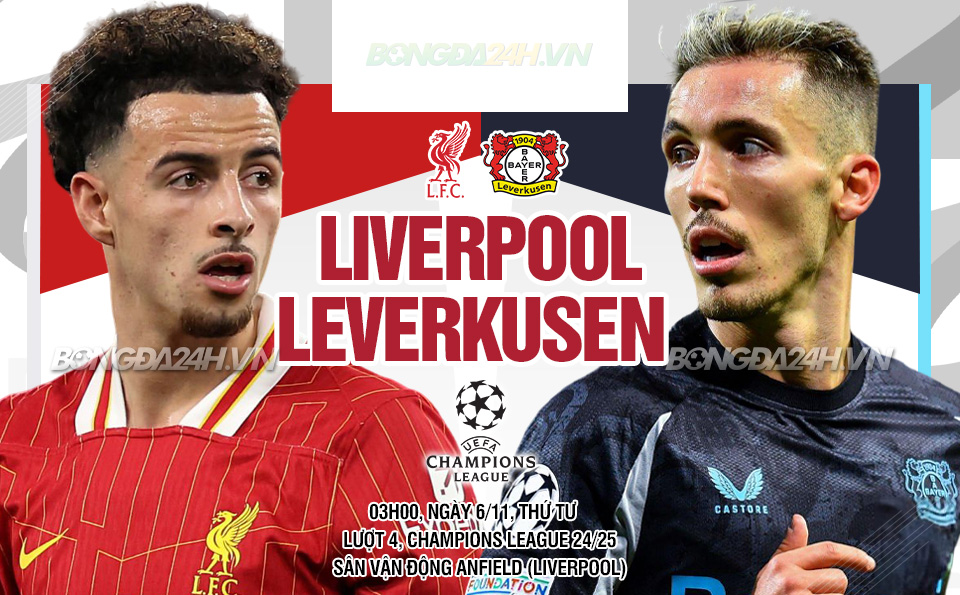 TrucTiep_Liverpool_Leverkusen