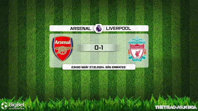 Nhận định, soi tỷ lệ Arsenal vs Liverpool 23h30 ngày 27/10, vòng 9 Ngoại hạng Anh - Ảnh 10.