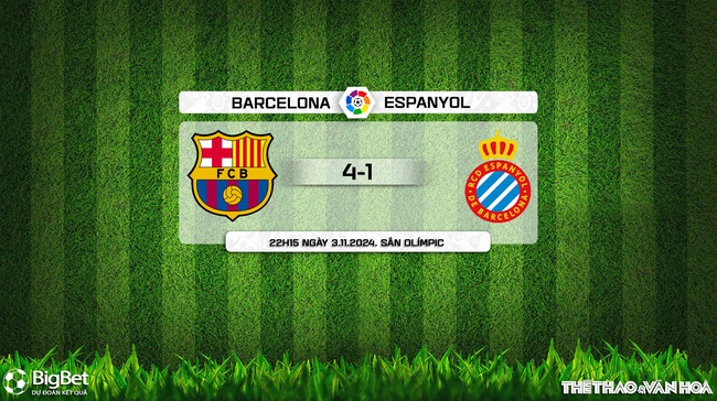 Nhận định, soi tỷ lệ Barcelona vs Espanyol 22h15 ngày 3/11, vòng 12 La Liga - Ảnh 10.