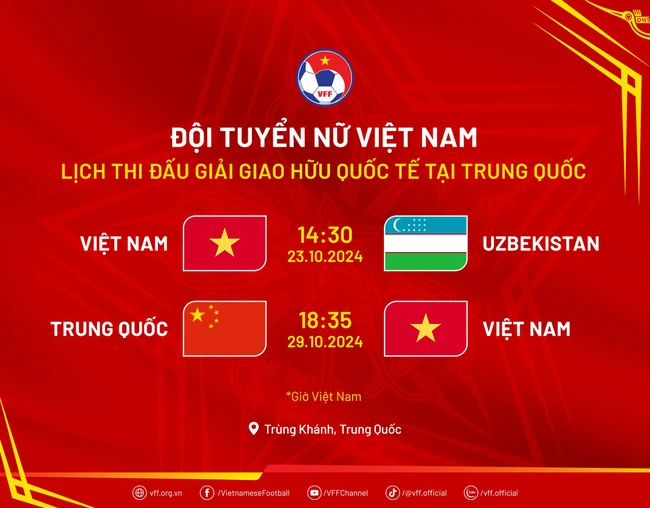 Kết quả bóng đá giao hữu nữ Việt Nam vs Uzbekistan - Ảnh 2.