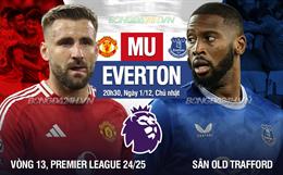 Nhận định MU vs Everton (20h30 ngày 1/12): Mồi ngon quen thuộc