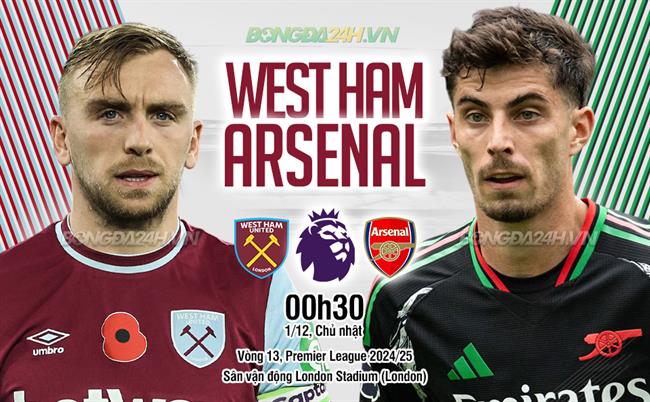 West Ham vs Arsenal