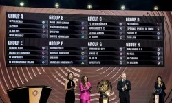 FIFA Club World Cup 2025: Mbappe đối đầu Neymar