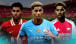 Dự đoán những bến đỗ tiềm năng của Rashford