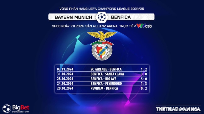 Nhận định, soi tỷ lệ Bayern Munich vs Benfica 3h00 ngày 7/11, cúp C1 lượt trận thứ 4 - Ảnh 8.