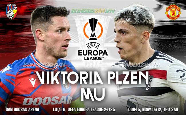 Viktoria Plzen vs MU