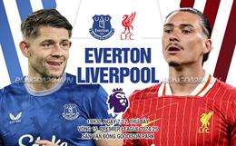 Nhận định Everton vs Liverpool (19h30 ngày 7/12): Lần cuối tại Goodison Park