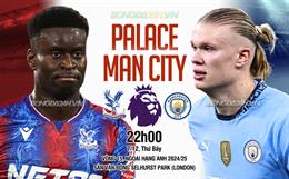 Nhận định Crystal Palace vs Man City (22h00 ngày 7/12): Xây mạch chiến thắng