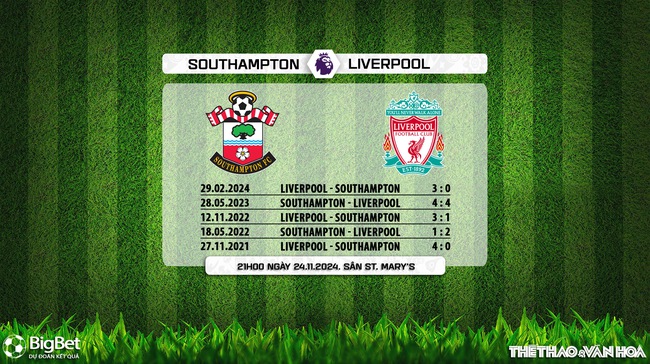 Nhận định, soi tỷ lệ Southampton vs Liverpool 21h00 ngày 24/11, vòng 12 Ngoại hạng Anh - Ảnh 4.