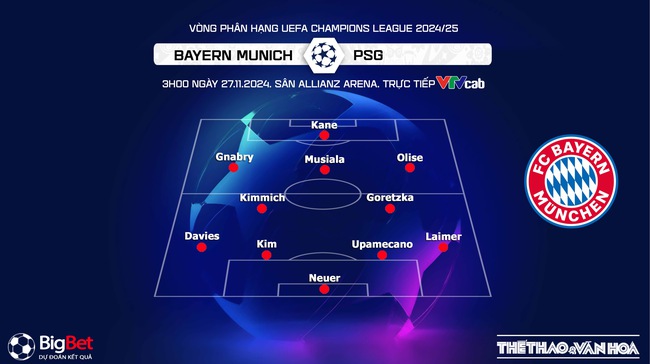 Nhận định, soi tỷ lệ Bayern Munich vs PSG (3h00, 27/11), cúp C1 châu Âu - Ảnh 2.