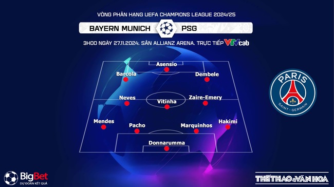 Nhận định, soi tỷ lệ Bayern Munich vs PSG (3h00, 27/11), cúp C1 châu Âu - Ảnh 3.