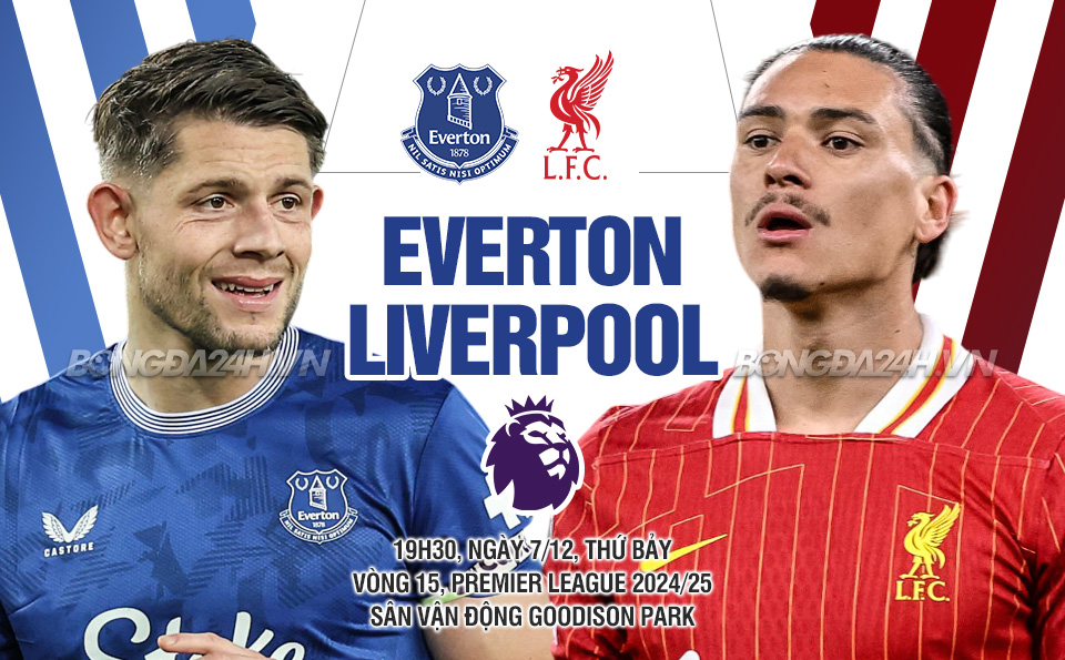 Everton vs Liverpool Cản bước kẻ thù 1