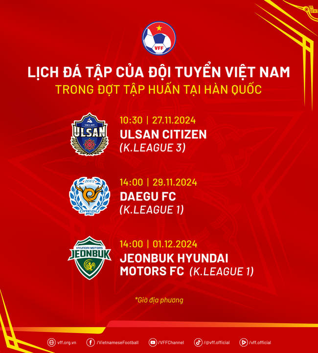 ĐT Việt Nam vs Ulsan Citizen: HLV Kim Sang Sik thử nghiệm, xem băng chuẩn bị cho ASEAN Cup - Ảnh 2.