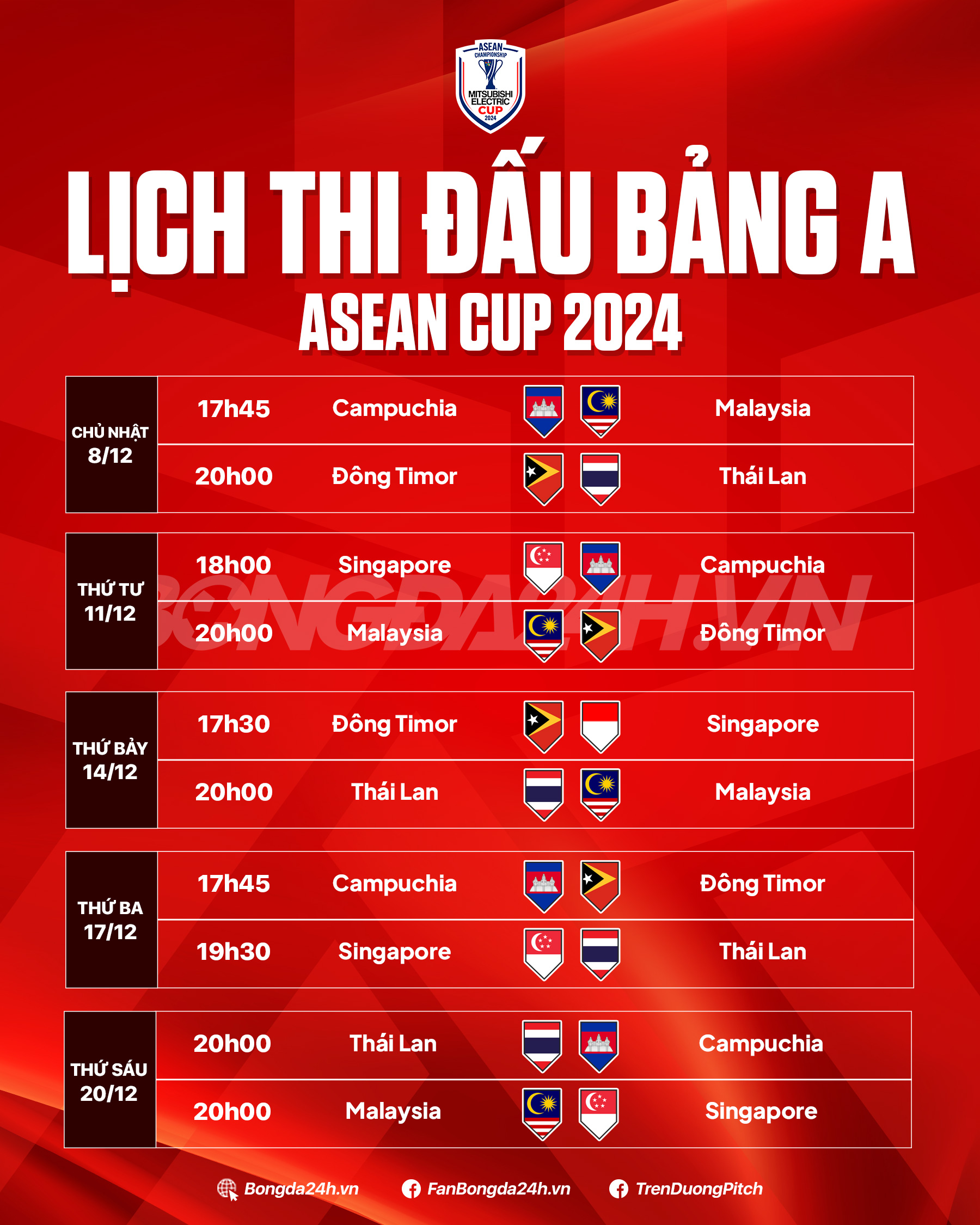 Lich thi dau bang A ASEAN Cup 2024