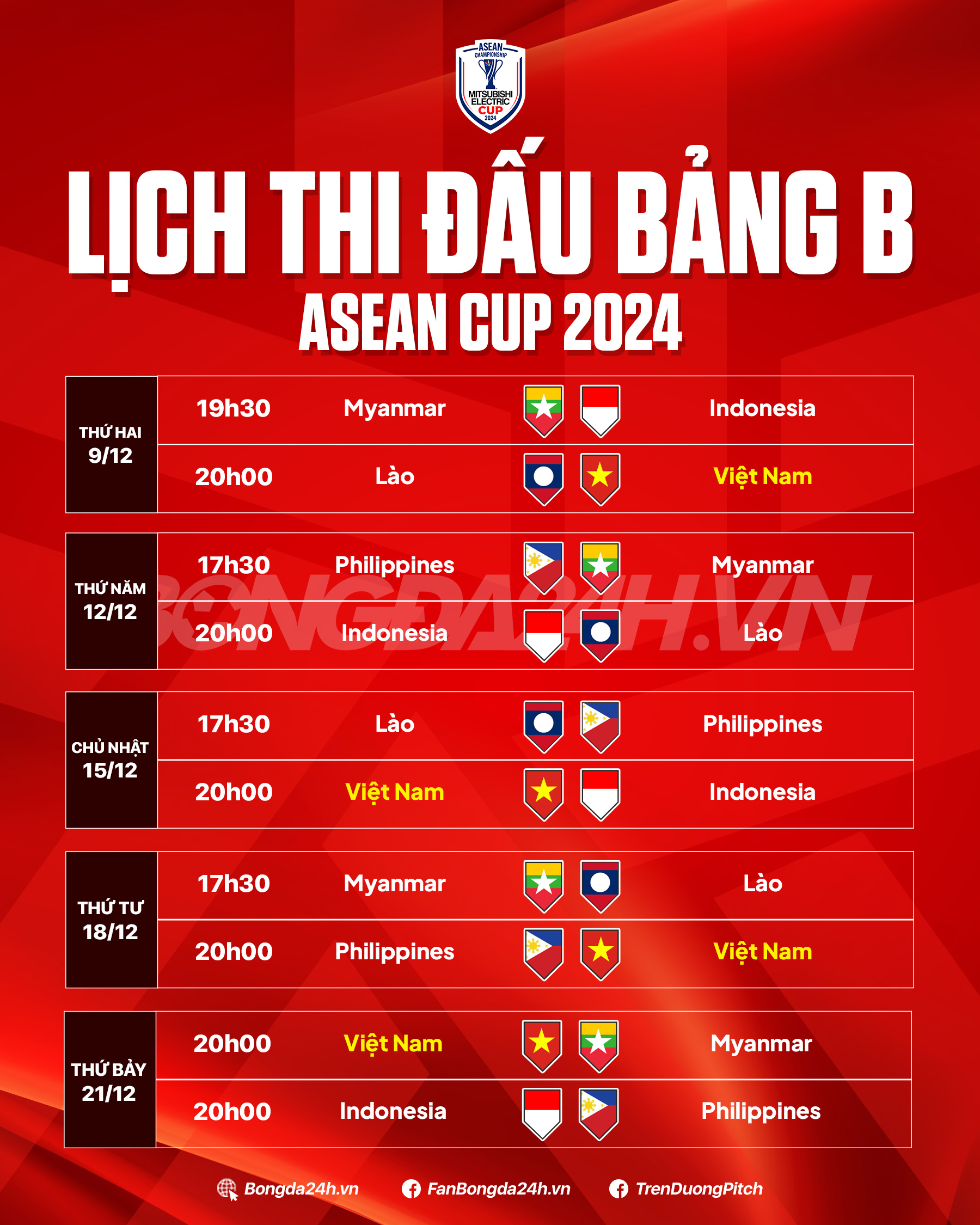 Lich thi dau bang B ASEAN Cup 2024