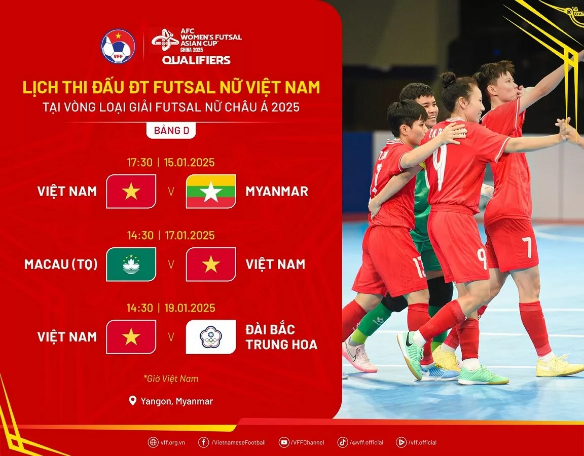 Lịch thi đấu của đội tuyển futsal nữ Việt Nam tại vòng loại futsal nữ châu Á 2025