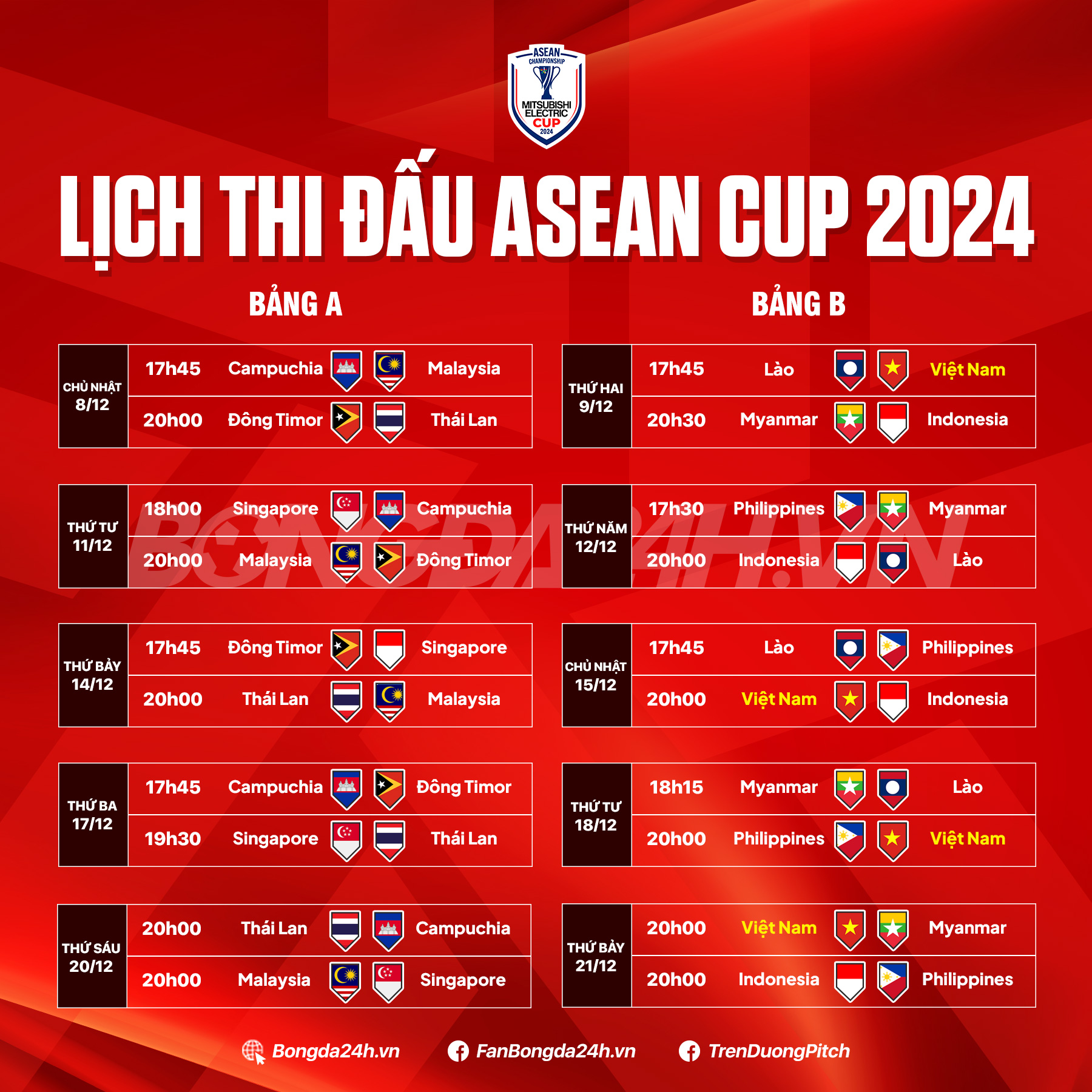 Lich thi dau vong bang ASEAN Cup 2024