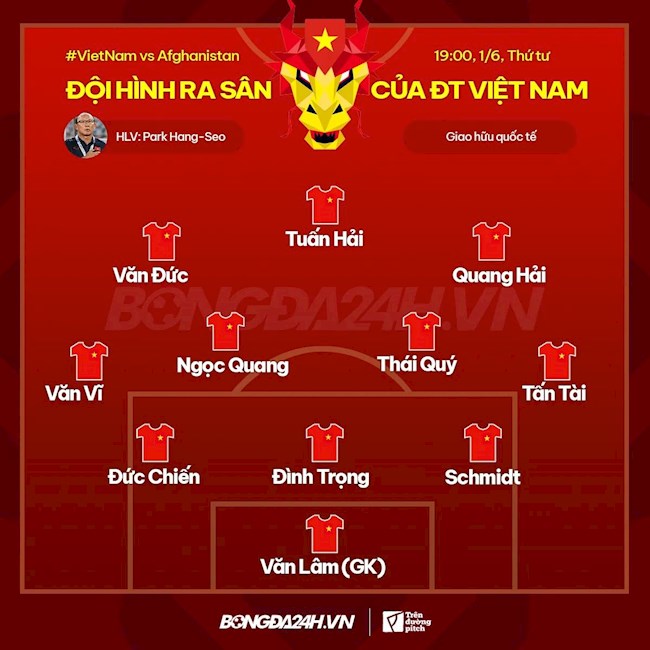 Nhầm lẫn của Văn Vĩ 2