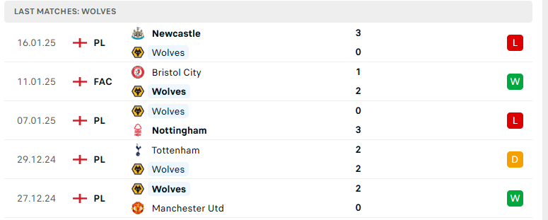 Nhận định Chelsea vs Wolves, Ngoại hạng Anh, lực lượng, đội hình dự kiến - Ảnh 3