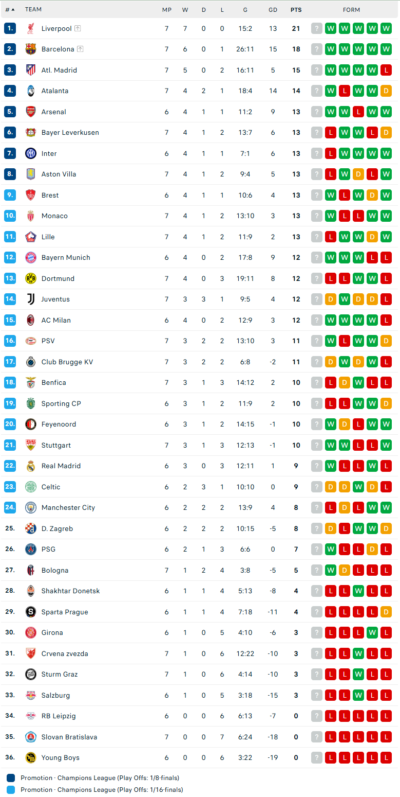 Nhận định PSG vs Man City, Cúp C1 châu Âu, lực lượng, đội hình dự kiến - Ảnh 4