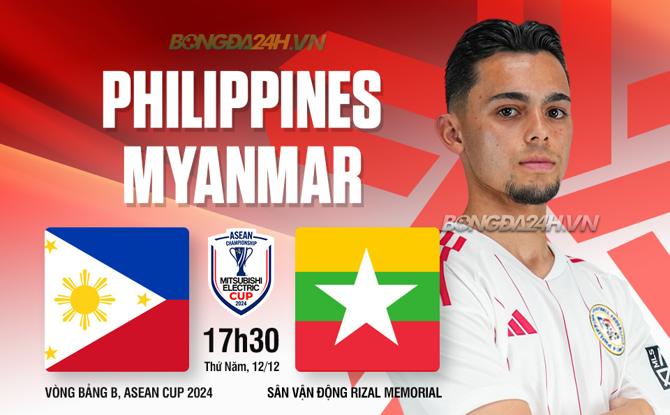 Philippines vs Myanmar