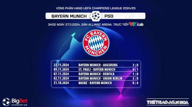 Nhận định, soi tỷ lệ Bayern Munich vs PSG (3h00, 27/11), cúp C1 châu Âu - Ảnh 7.