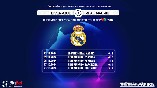 Nhận định, soi tỷ lệ Liverpool vs Real Madrid 03h00 ngày 28/11, cúp C1 vòng bảng - Ảnh 8.