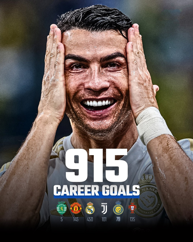 Ronaldo đã có 915 bàn trong sự nghiệp