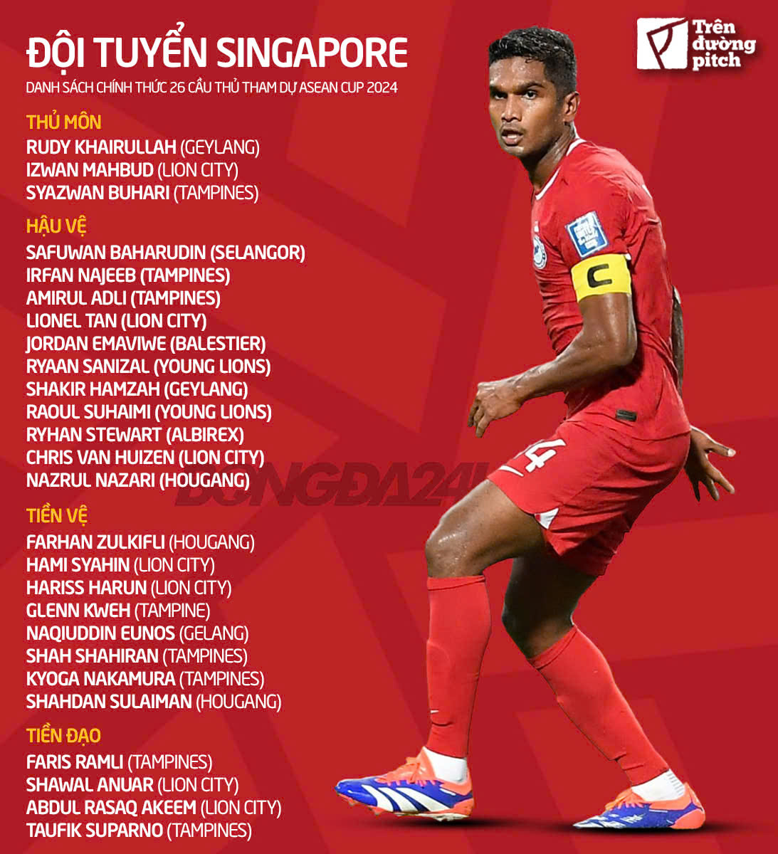 Danh sach dT Singapore tham du ASEAN Cup 2024